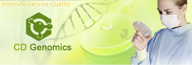 CD Genomics-Biotechnology, DNA Sequencing, Genotyping, DNA Library Construction,Aptamer Development photo 2