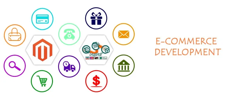Ecommerce Website Design and Development Company photo 2