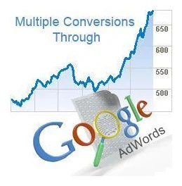 Google Adwords Management Company logo