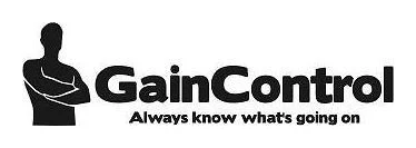 GainControl logo