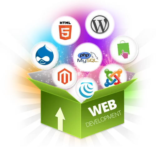 Business Domains photo 2