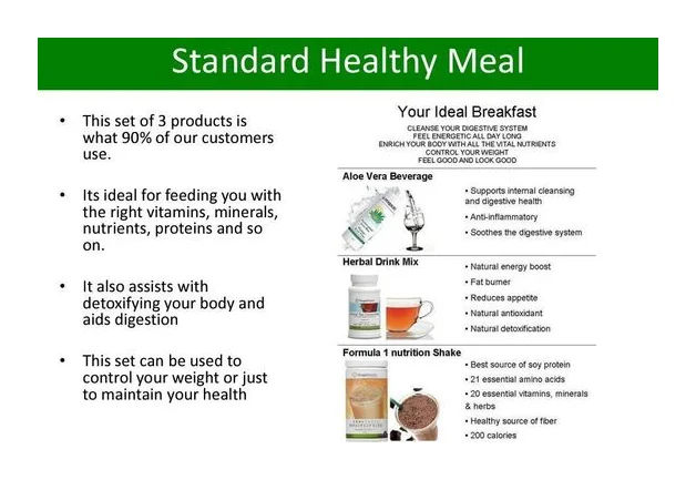 HealthyWise - Wellness, Weight Management, Increased Energy logo
