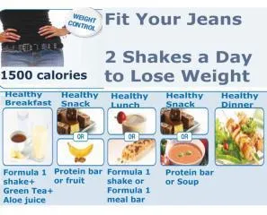 HealthyWise - Wellness, Weight Management, Increased Energy photo 2