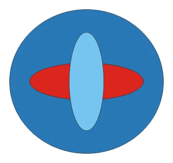 Tascon Technologies logo