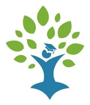 Future Performance Training logo