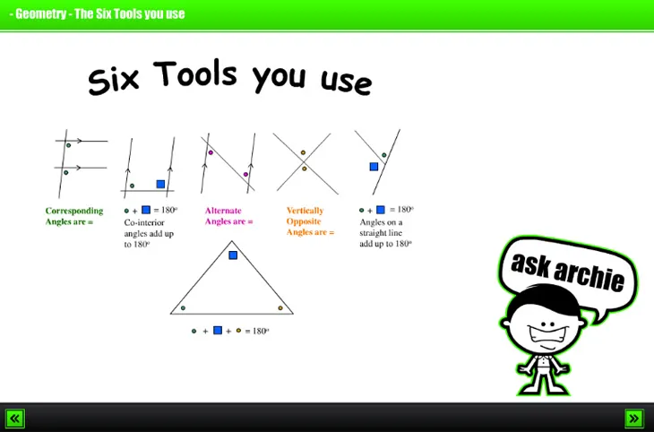 Ask Archie Maths & Science Online Revision Series (Grade 8 - 12) photo 3