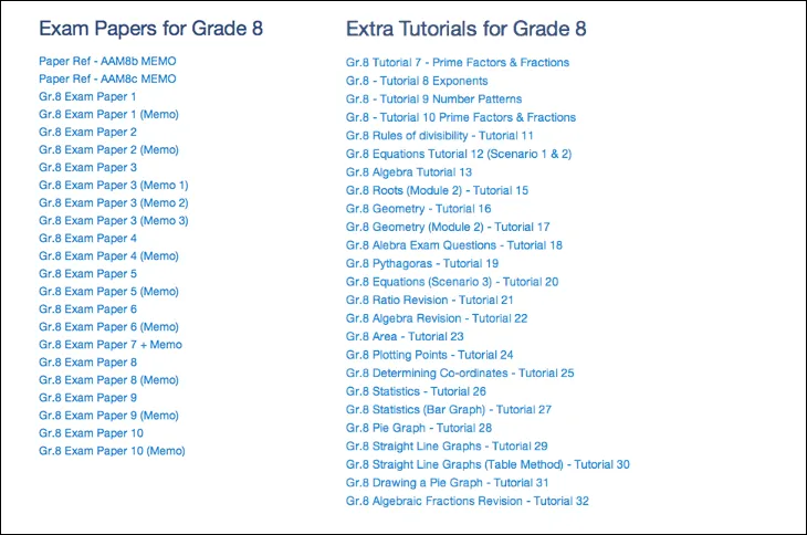 Ask Archie Maths & Science Online Revision Series (Grade 8 - 12) photo 4
