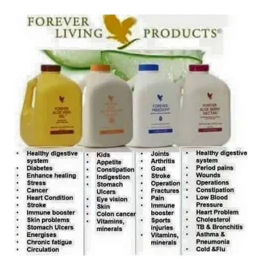 Foreverhealthyaloe logo