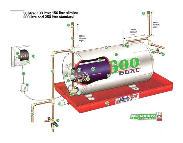 Geyser Specialists Gauteng logo